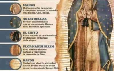 Los increíbles mensajes de nuestra madre a la humanidad,en sólo un manto